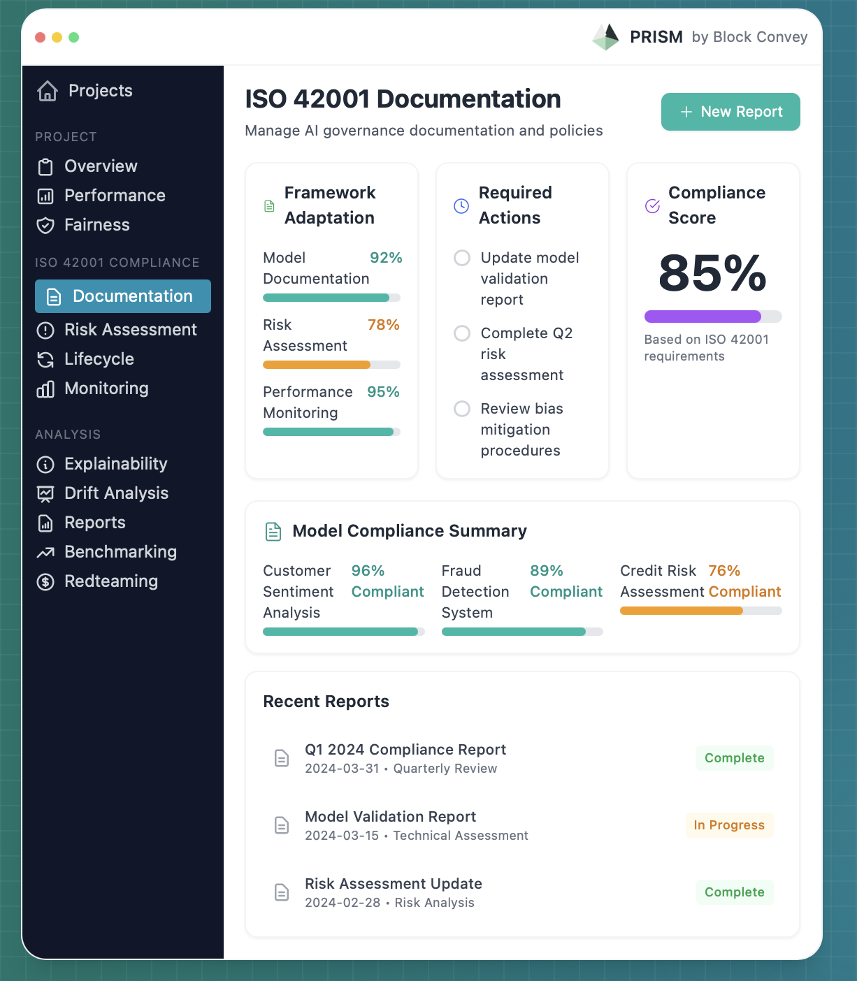 AI Governance Process
