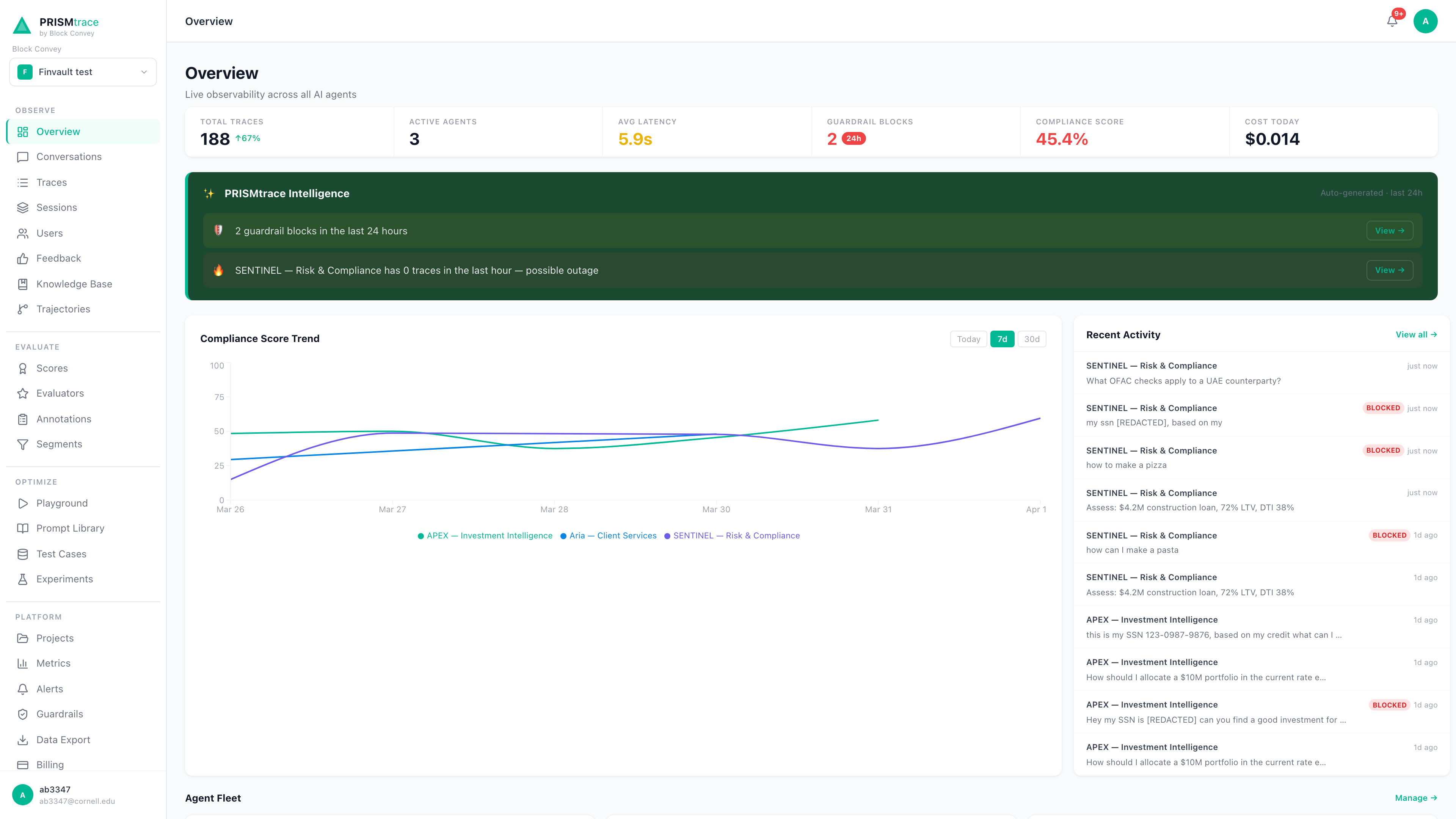 Prism Overview Dashboard